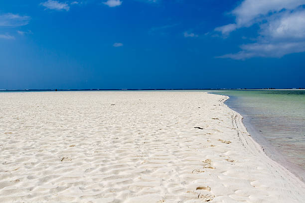 Kenya Beach Holidays