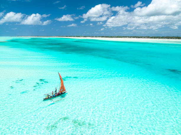 Zanzibar Beach Holiday